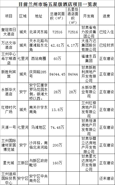 金马科技 智能客控