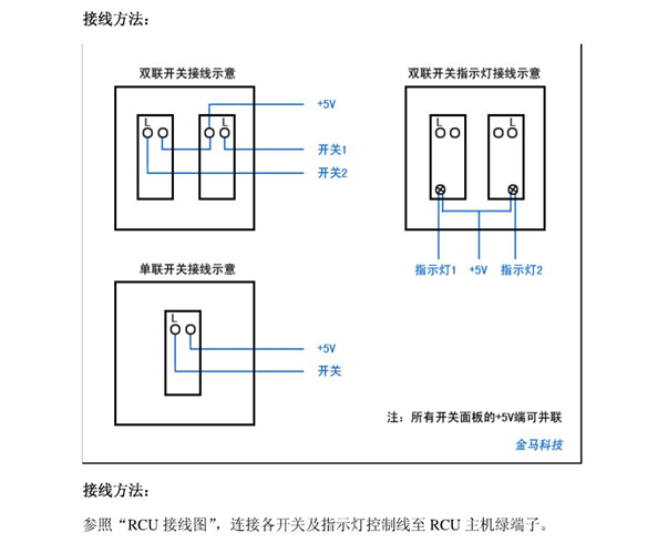 酒店客房控制系统——其它开关面板